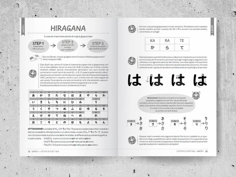chikamichi pagina esempio 1