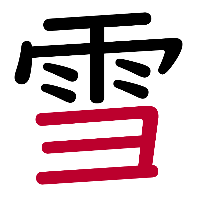 kanji neve